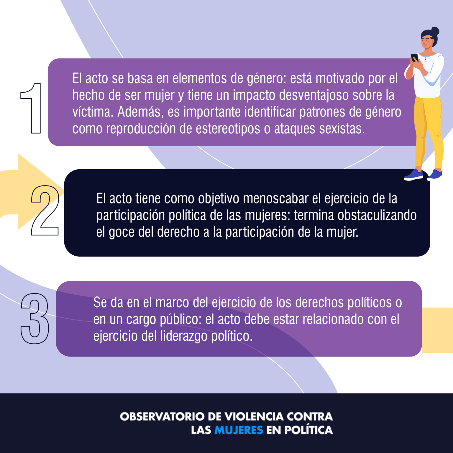 Infograf As Observatorio De Violencia Contra Las Mujeres En Pol Tica